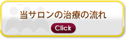 当サロンの治療の流れ